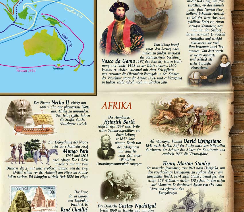 Entdecker der Welt (Detailansicht) POSTER Detail