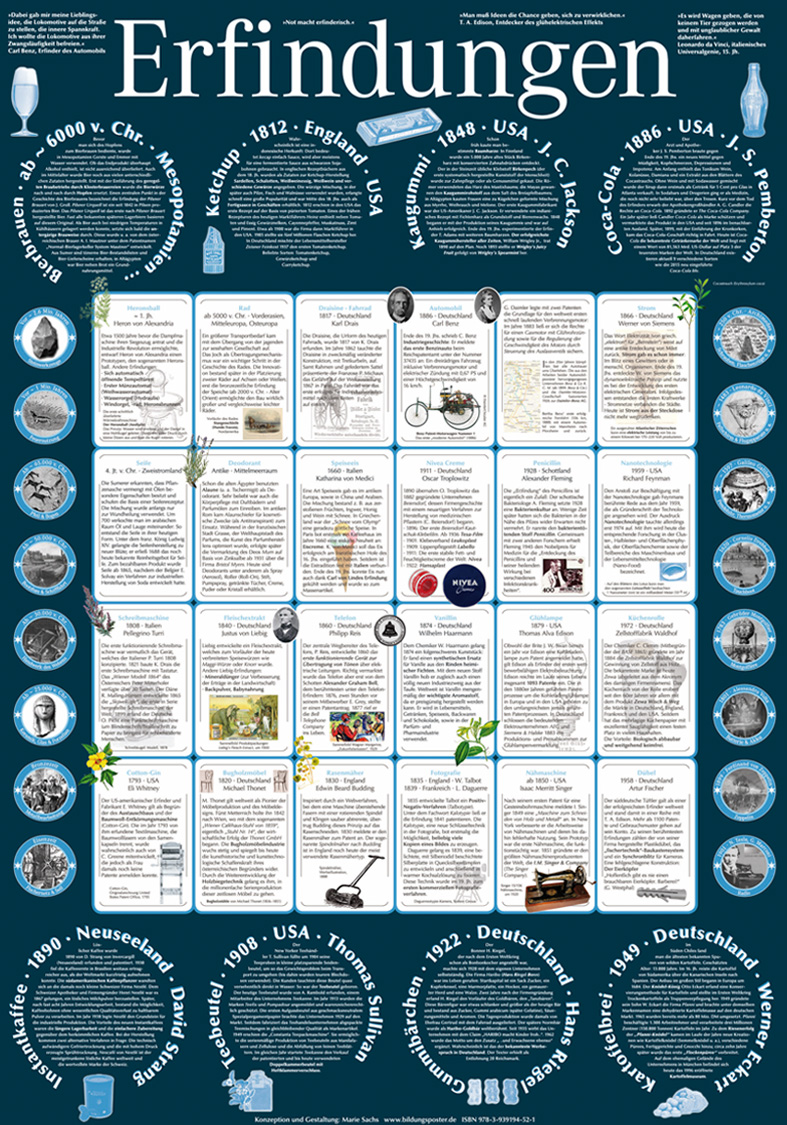Erfindungen