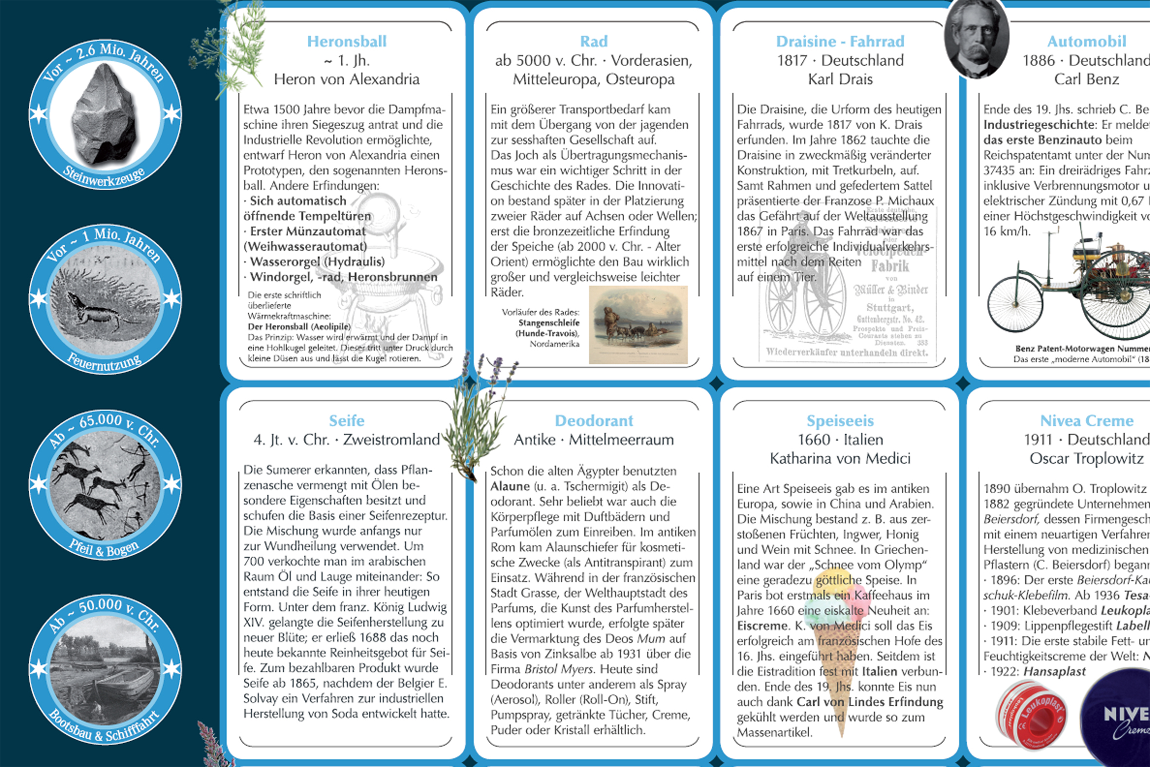 Erfindungen (Detailansicht) POSTER Detail