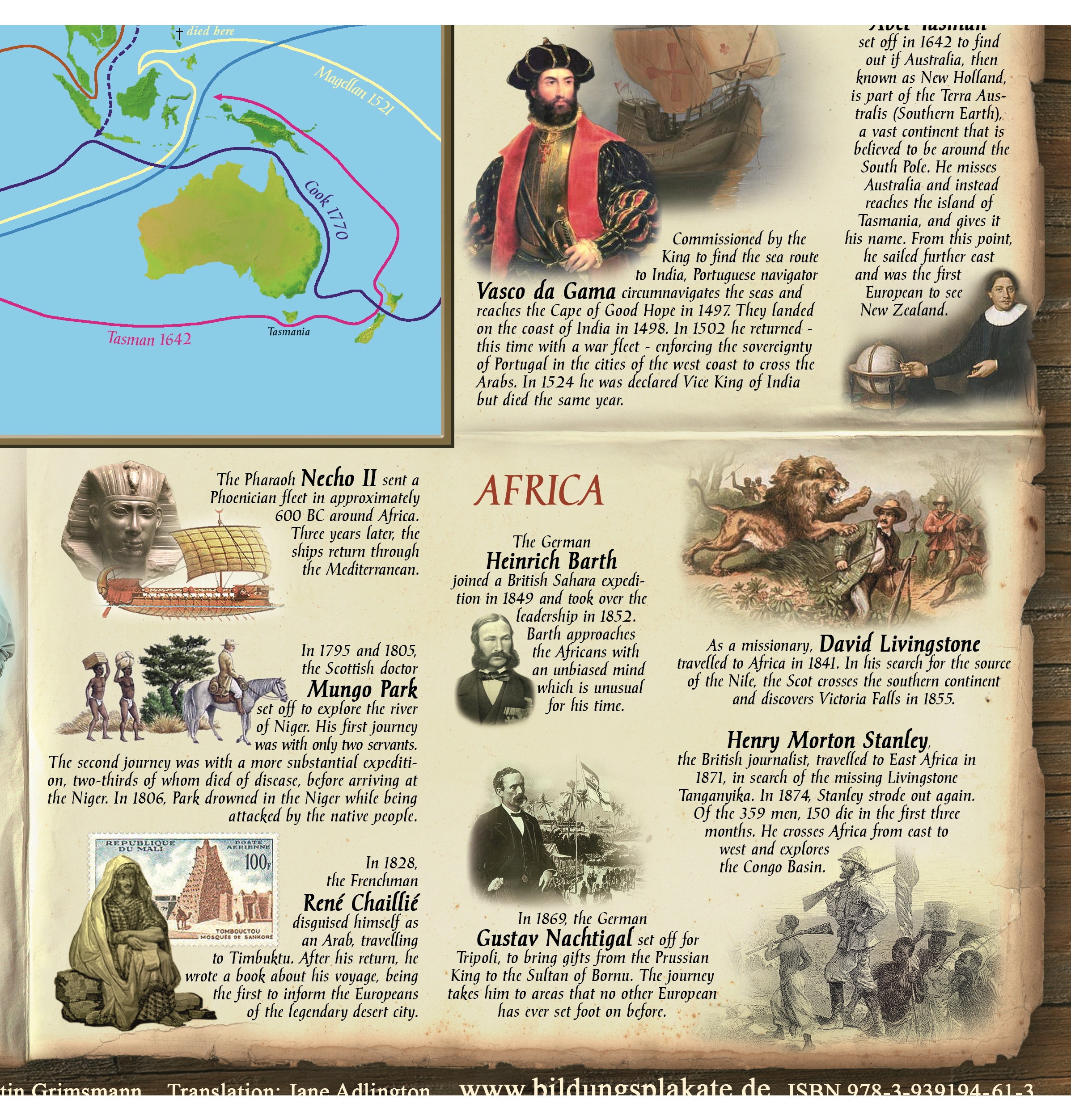 Explorer of the world (Detailansicht) POSTER Detail