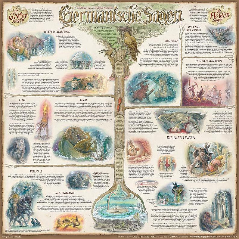 Germanische Sagen Poster