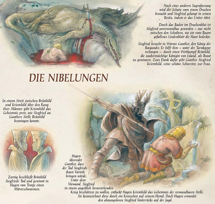 Germanische Sagen (Detailansicht) POSTER Detail