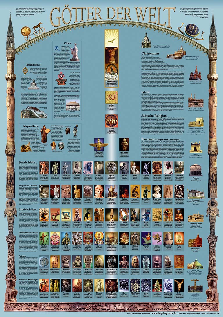 Götter der Welt