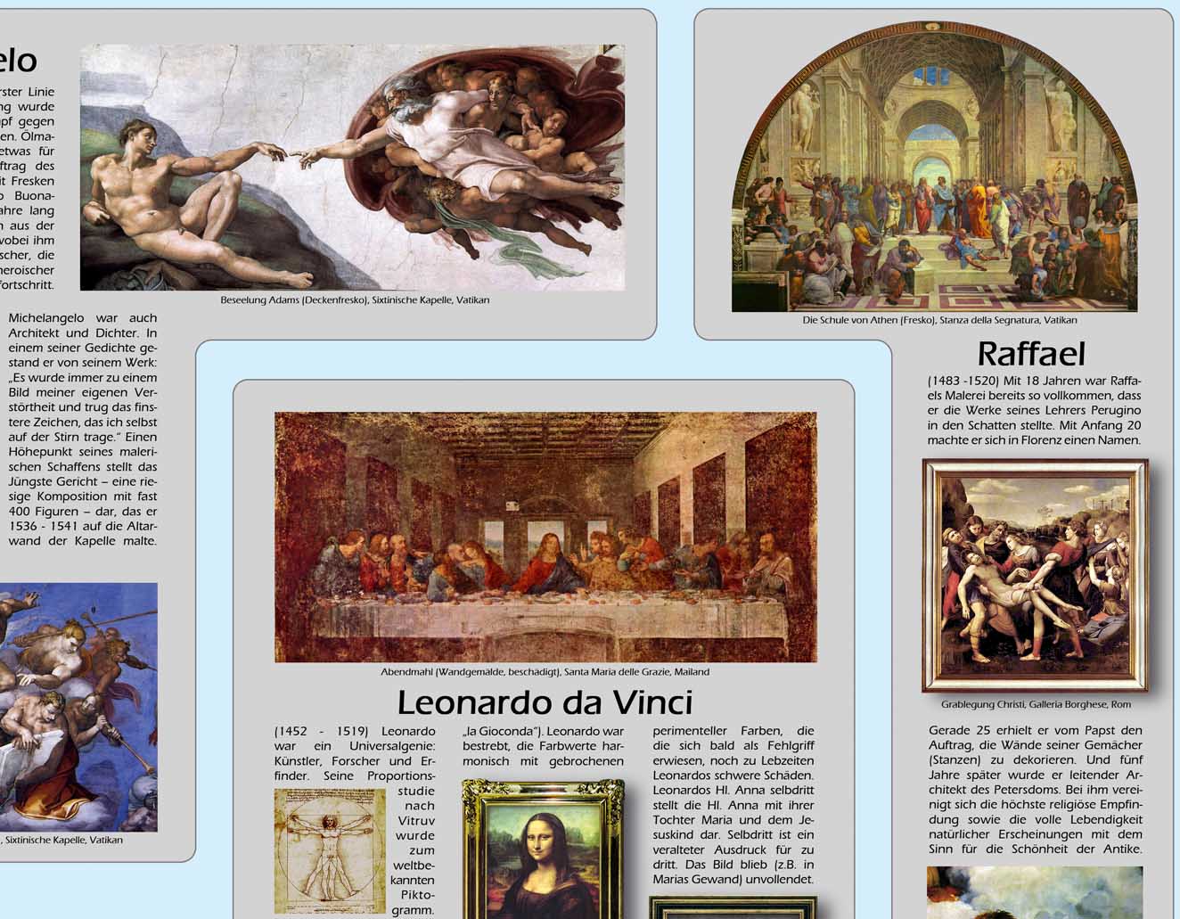 Italienische Malerei (Detailansicht) POSTER Detail