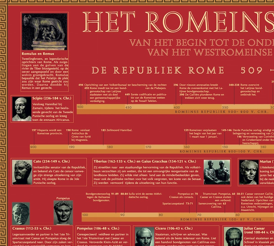 Het Romeinse Rijk (Detailansicht) POSTER Detail