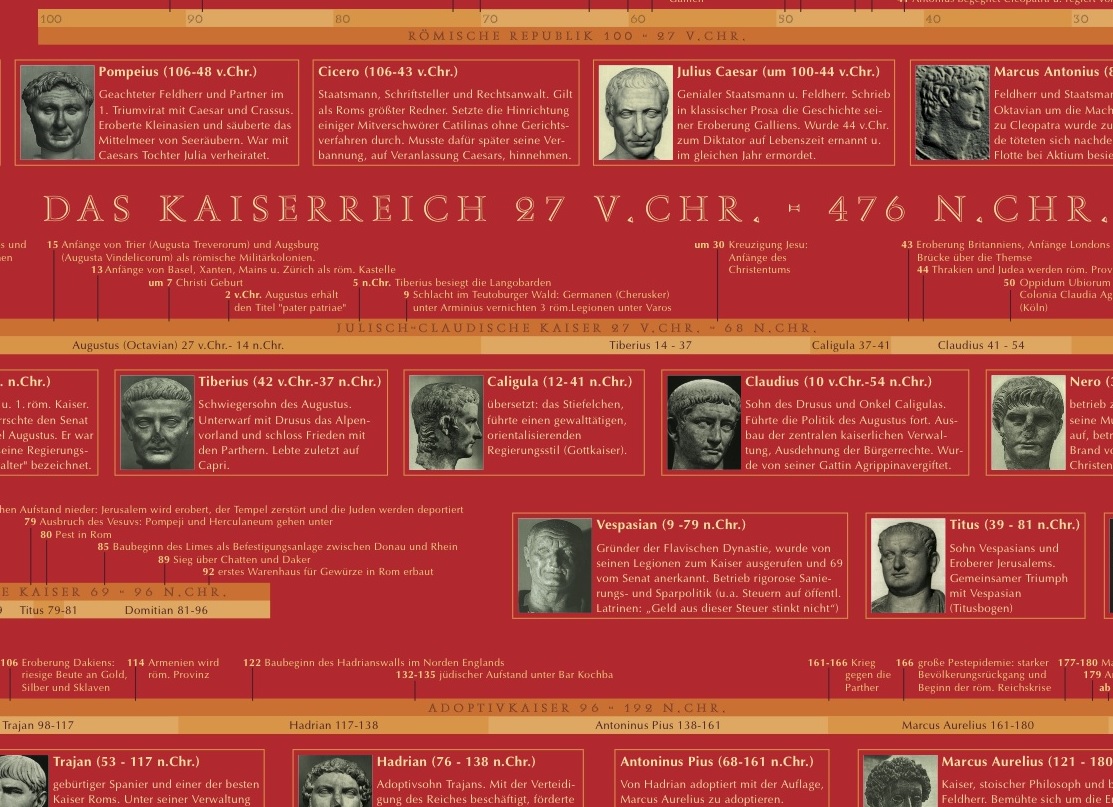Das Römische Reich (Detailansicht) POSTER Detail